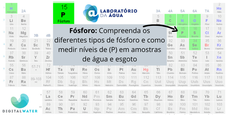 Como remover fósforo do efluente? Métodos e limites CONAMA