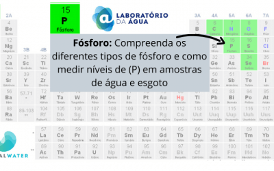 Fósforo: Compreenda os diferentes tipos de fósforo e como medir níveis de (P) em amostras de água e esgoto