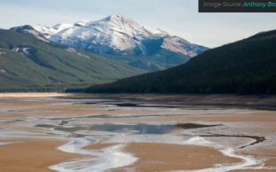 Mudanças Climáticas – Como podemos nos preparar?