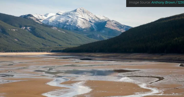 Mudanças Climáticas – Como podemos nos preparar?