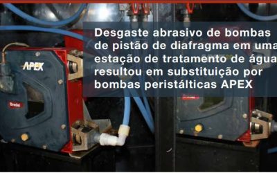Estudo de Caso 01 – Bombas Peristálticas – Watson Marlow