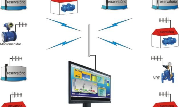 A contribuição dos sistemas de automação na melhoria do desempenho de empresas de saneamento