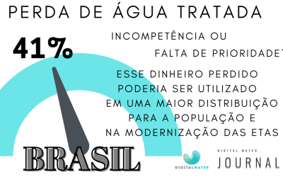 Brasil perde 40 % da água antes de chegar à casa das pessoas