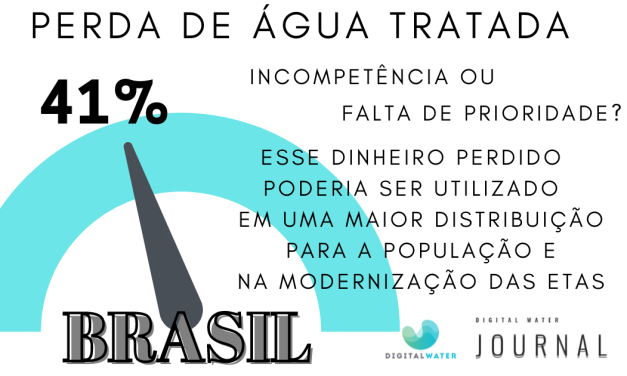 Brasil perde 40 % da água antes de chegar à casa das pessoas