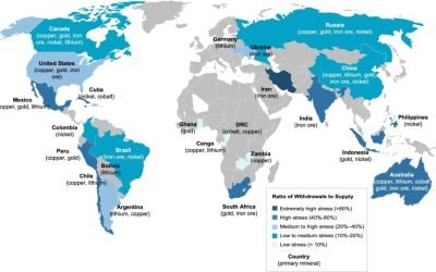 Dois setores chave globais, energia e transporte estão “se tornando verde”, mas não sem água