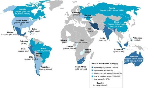 Dois setores chave globais, energia e transporte estão “se tornando verde”, mas não sem água