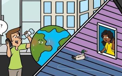 Os impactos da mudança climática – aquecimento global