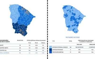 Ceará avança na implementação da regionalização