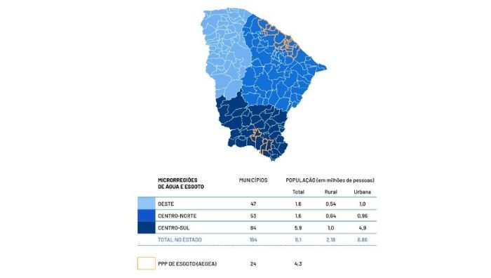 marco_legal_saneamento_ceara ceara_regionalizacao