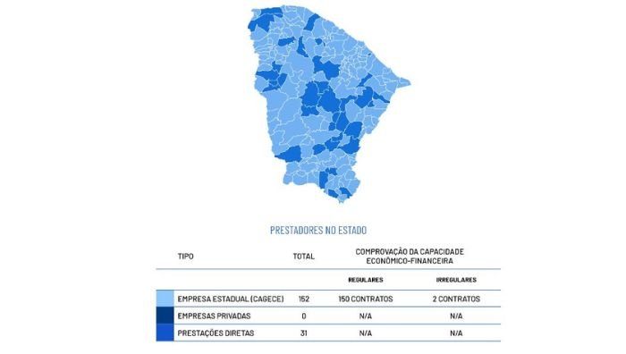 prestadores_estados_ceara marco_legal_saneamento