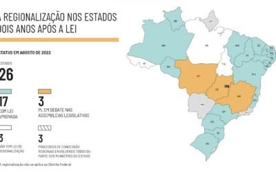 Regionalização do Saneamento: apenas oito estados avançam na definição de estruturas de governança regionais