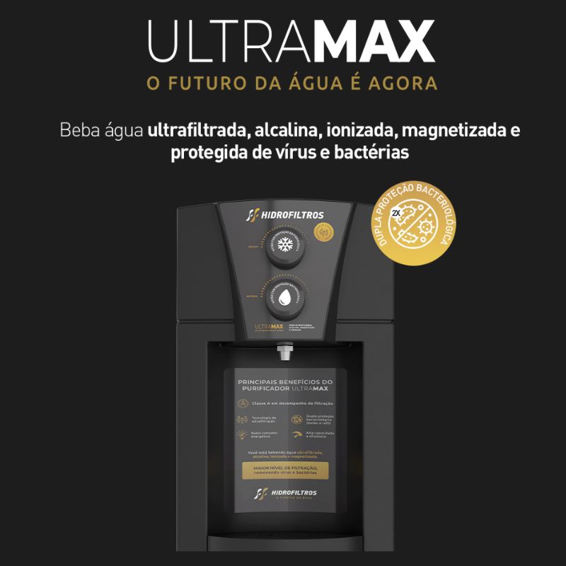 Listagem geral para identificar se o produto é - Ultramax