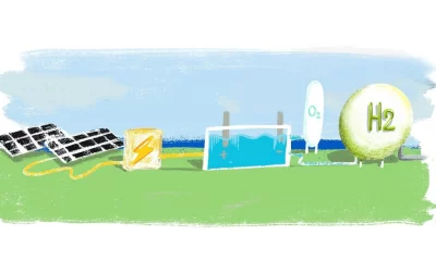 Futuro sustentável: saiba como receber apoio para investir em hidrogênio verde
