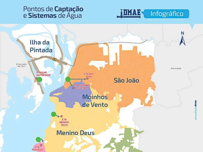 abastecimento-de-agua-em-porto-alegre