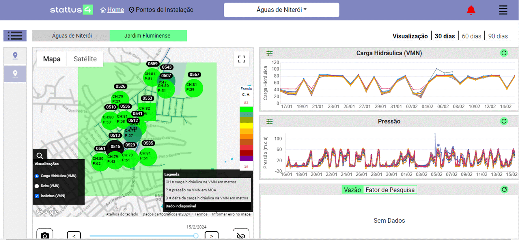 monitoramento-redes-de-distribuicao