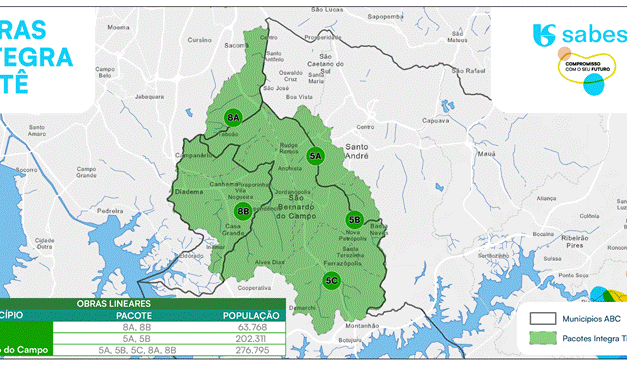 Sabesp entrega ampliação na oferta de água e inicia obras de tratamento de esgoto em São Bernardo