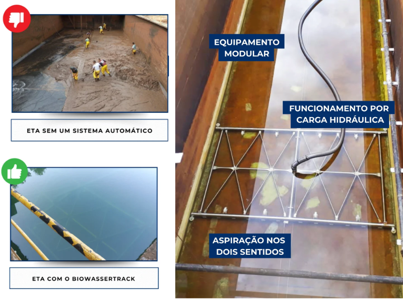 remocao-lodo-biosis remocao-de-lodo-biosis